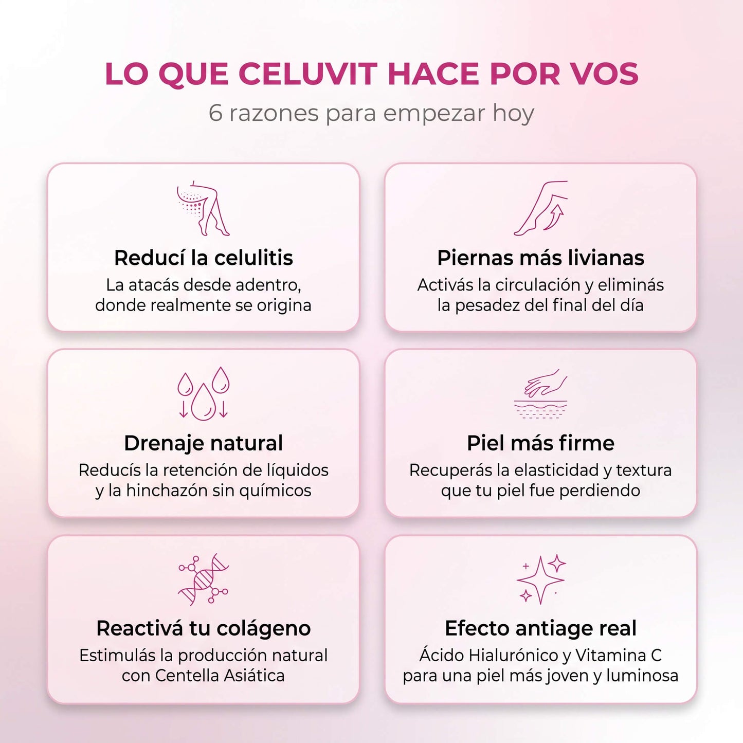 CELUVIT® — Reducí la celulitis y transformá tu piel