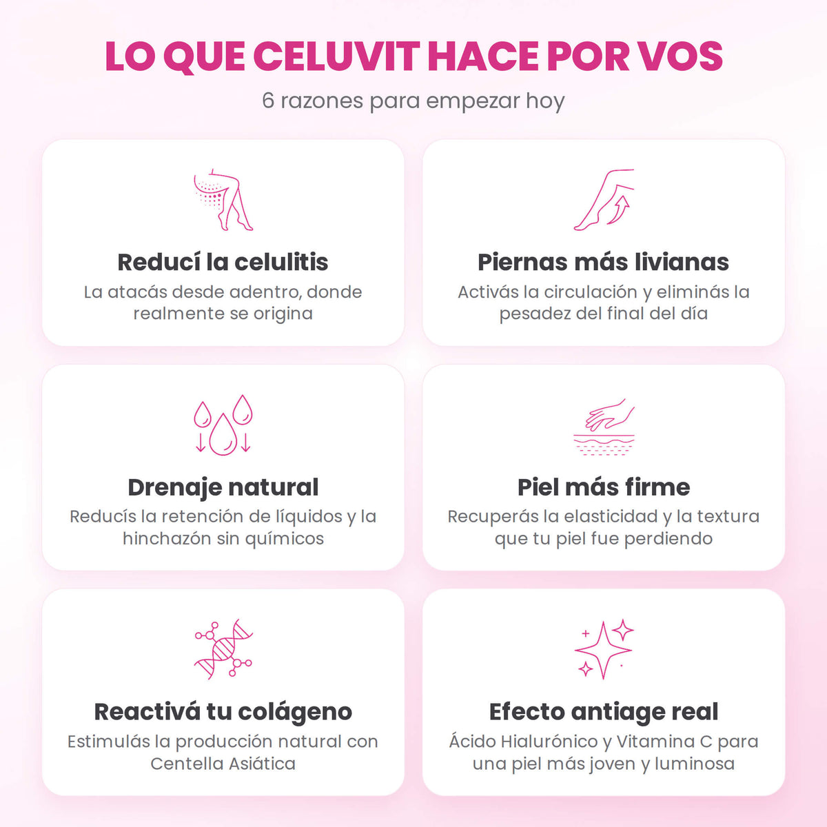 CELUVIT® — Reducí la celulitis y transformá tu piel