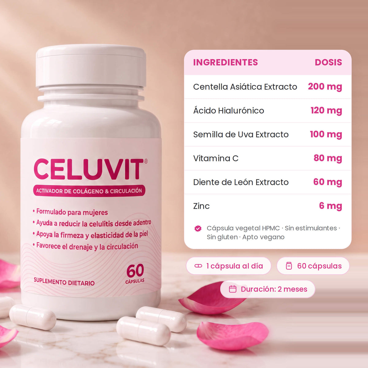CELUVIT® — Reducí la celulitis y transformá tu piel