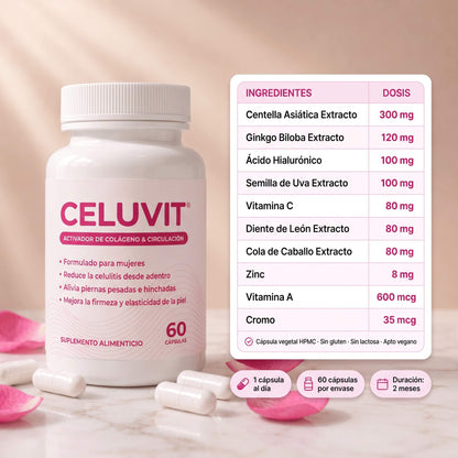 CELUVIT® — Reducí la celulitis y transformá tu piel